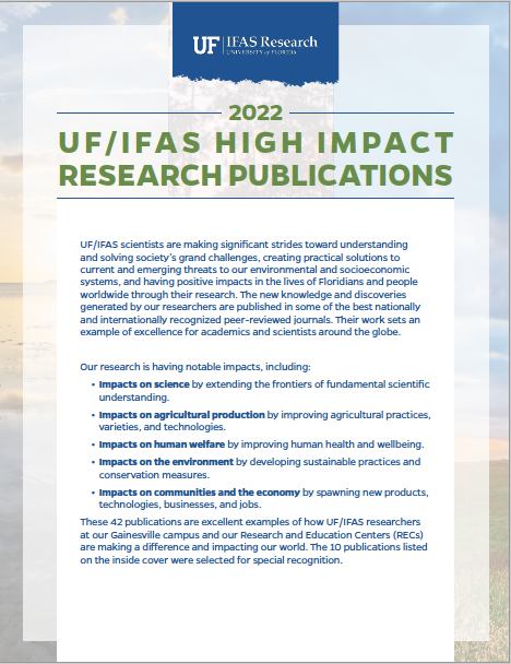 2022 High Impact Research Publication IMAGE