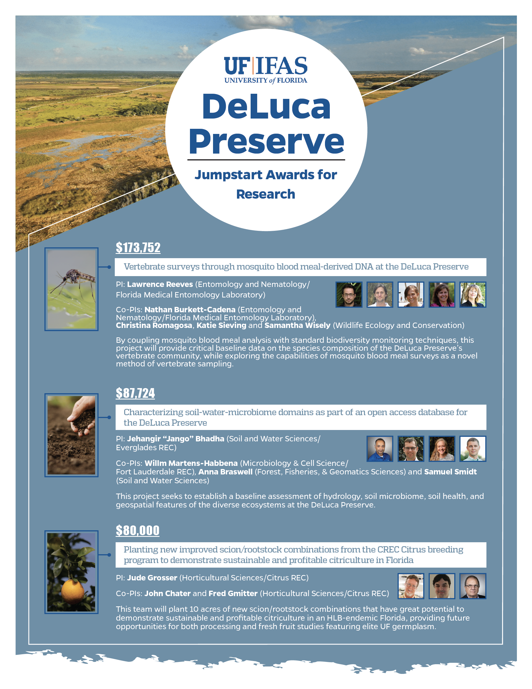 Deluca Preserve Flyer